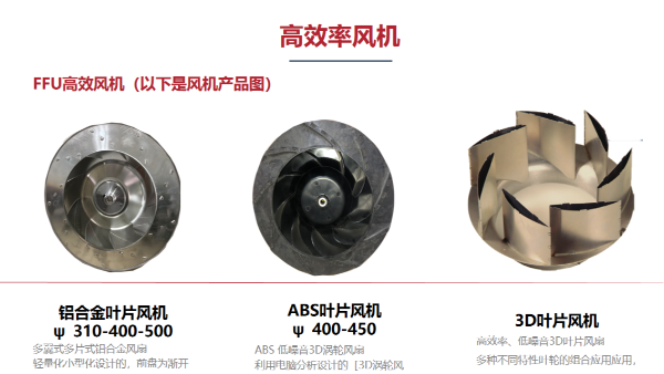 EC直流風機哪家強？藍天風機幫你忙！